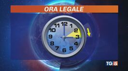 Torna l'ora legale Avanti le lancette thumbnail