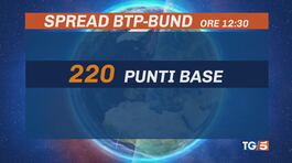 Bce alza i tassi, stangata mutui thumbnail