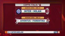 Inter-Milan su Canale 5 thumbnail