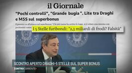 Scontro aperto Draghi - 5 Stelle sul super bonus thumbnail