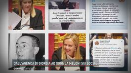 Dall'agenda di Giorgia ad oggi: la Meloni sui social thumbnail