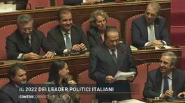 Le fila del 2022 politico italiano thumbnail