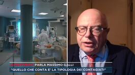 Massimo Galli: "Quello che conta è la tipologia dei contagiati" thumbnail