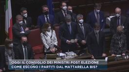 Mattarella Presidente, oggi il Consiglio dei Ministri post elezione thumbnail