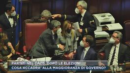 Partiti nel caos dopo le elezioni thumbnail