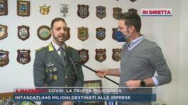 Covid, la truffa milionaria thumbnail