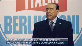 La nuova discesa in campo di Berlusconi thumbnail