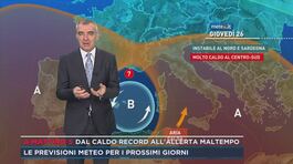 Meteo pazzo, Italia divisa in due, caldo record e maltempo thumbnail