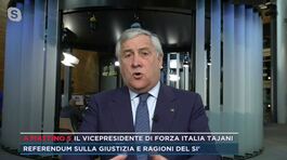 Referendum giustizia, parla Antonio Tajani thumbnail