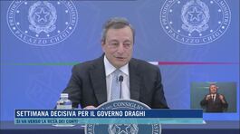 Settimana decisiva per il governo Draghi thumbnail