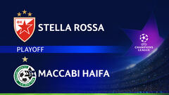 Stella Rossa-Maccabi Haifa: partita integrale