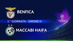 Benfica-Maccabi Haifa: partita integrale