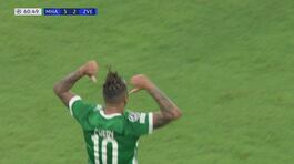 Maccabi Haifa-Stella Rossa 3-2: gli highlights thumbnail