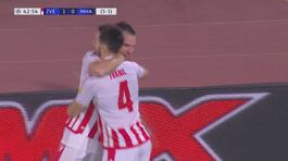 Stella Rossa-Maccabi Haifa 2-2: gli highlights thumbnail