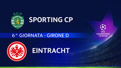 Sporting CP-Eintracht: partita integrale