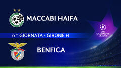 Maccabi Haifa-Benfica: partita integrale