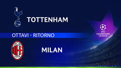 Tottenham-Milan 0-0: la sintesi