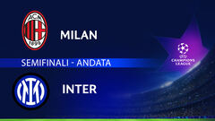 Milan-Inter: la sintesi