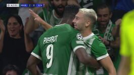 42' | Gol di Atzili (Maccabi Haifa-Juventus 2-0) thumbnail