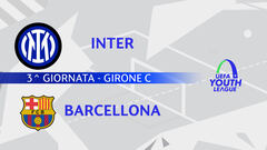 Inter-Barcellona: partita integrale