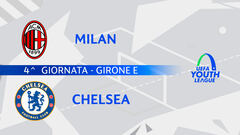 Milan-Chelsea: partita integrale