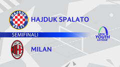 Hajduk Spalato-Milan: partita integrale