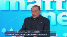 Promesse mantenute e traguardi raggiunti - Parla Silvio Berlusconi thumbnail