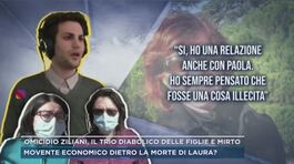 Omicidio Ziliani, il trio diabolico delle figlie e Mirto thumbnail