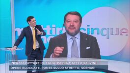 Matteo Salvini: "Il ponte sullo stretto è un diritto dei siciliani" thumbnail