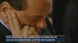 Processo Ruby ter, assolto Silvio Berlusconi thumbnail