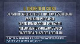 A Cutro il Consiglio dei Ministri sull'immigrazione thumbnail