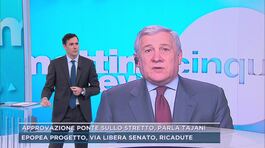 Approvazione Ponte sullo Stretto, parla Antonio Tajani thumbnail