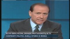 Silvio Berlusconi, grande protagonista in tv
