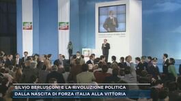 Silvio Berlusconi e la rivoluzione politica thumbnail