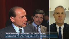 Massimo Doris ricorda Silvio Berlusconi