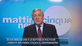 Futuro di Forza Italia, parla Antonio Tajani thumbnail