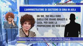 Sui conti di Gina non c'è nulla thumbnail