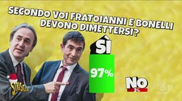 Fratoianni e Bonelli devono dimettersi per il Caso Soumahoro: il parere degli italiani thumbnail