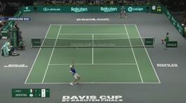 Coppa Davis, l'Italia va thumbnail