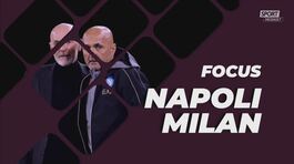 Focus Napoli e Milan: campionato mollato thumbnail