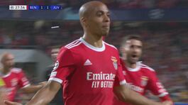 28' | Gol di J.Mario (Benfica-Juventus 2-1) thumbnail
