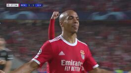 Benfica-Juventus 4-3: gli highlights thumbnail