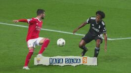 Le pagelle di Benfica-Juventus thumbnail