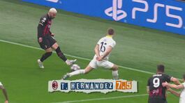 Le pagelle di Milan-Tottenham thumbnail