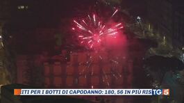 Più feriti per i botti, ucciso al veglione thumbnail