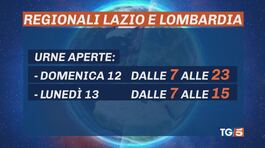 Lazio e Lombardia, domenica si vota thumbnail