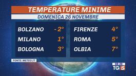 E' davvero inverno, gelo nel weekend thumbnail