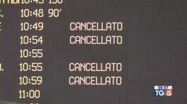 Sciopero dei treni dalle 9 alle 17 di oggi thumbnail