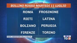 Caldo e insonnia, estate difficile thumbnail