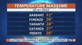 Allarme caldo in tutta Italia thumbnail